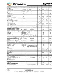 NX2837CUPTR Datasheet Page 3