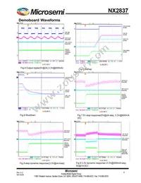 NX2837CUPTR Datasheet Page 8