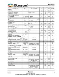 NX2838CMTR Datasheet Page 3