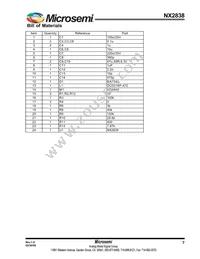 NX2838CMTR Datasheet Page 7