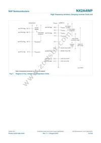 NX2A4WPZ Datasheet Page 5