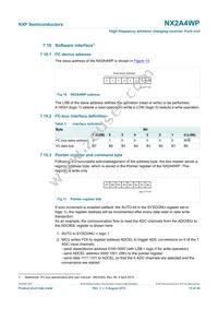 NX2A4WPZ Datasheet Page 15