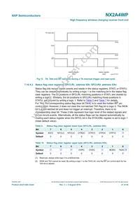 NX2A4WPZ Datasheet Page 21