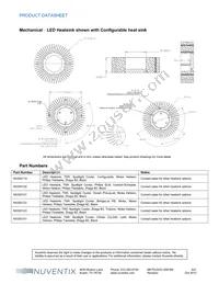 NX300122 Datasheet Page 2