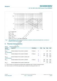NX3008CBKV Datasheet Page 5