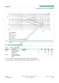 NX3008NBKMB Datasheet Page 4