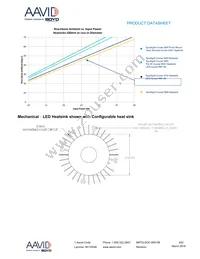 NX301107 Datasheet Page 2