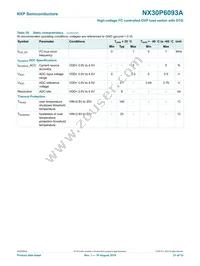 NX30P6093AUKZ Datasheet Page 21