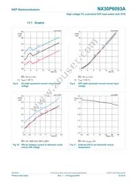 NX30P6093AUKZ Datasheet Page 22