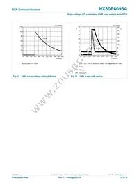 NX30P6093AUKZ Datasheet Page 23