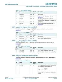 NX30P6093UKAZ Datasheet Page 15