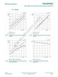 NX30P6093UKAZ Datasheet Page 22