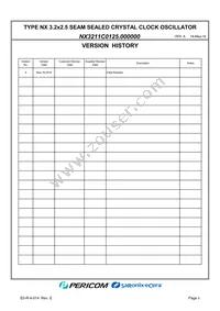 NX3211C0125.000000 Datasheet Page 2