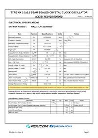 NX3211C0125.000000 Datasheet Page 3