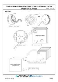 NX3211C0125.000000 Datasheet Page 8