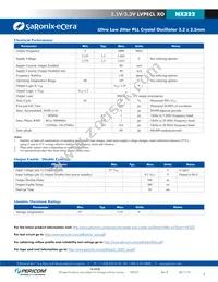 NX3222E0156.250000 Datasheet Page 2