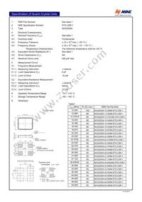 NX3225SA-44.000M-STD-CSR-1 Datasheet Cover