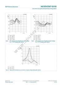 NX3DV2567HR-Q100X Datasheet Page 8