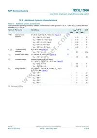 NX3L1G66GW Datasheet Page 10