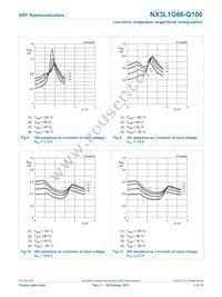 NX3L1G66GW-Q100H Datasheet Page 7