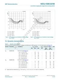 NX3L1G66GW-Q100H Datasheet Page 8