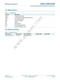 NX3L1G66GW-Q100H Datasheet Page 15