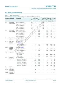 NX3L1T53GD Datasheet Page 6