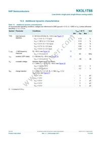 NX3L1T66GM Datasheet Page 11