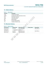 NX3L1T66GM Datasheet Page 17