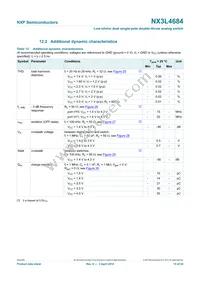 NX3L4684TK Datasheet Page 15