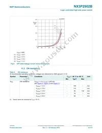 NX3P2902BUKZ Datasheet Page 6