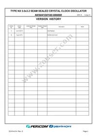 NX5041D0100.000000 Datasheet Page 2