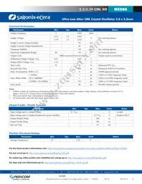 NX5061E0156.250000 Datasheet Page 2