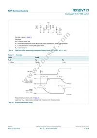 NX5DV713HF Datasheet Page 11
