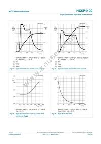 NX5P1100UKZ Datasheet Page 13