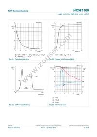 NX5P1100UKZ Datasheet Page 14