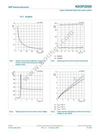 NX5P2090UKZ Datasheet Page 10