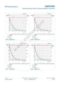 NX5P3001UKZ Datasheet Page 15