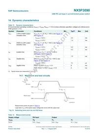 NX5P3090UKZ Datasheet Page 15