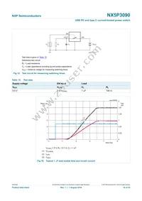 NX5P3090UKZ Datasheet Page 16