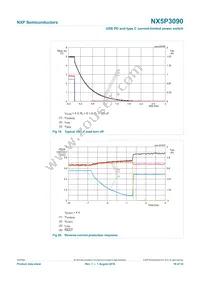 NX5P3090UKZ Datasheet Page 18