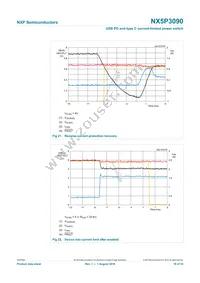 NX5P3090UKZ Datasheet Page 19