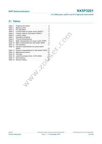 NX5P3201CUKZ Datasheet Page 23
