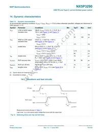 NX5P3290UKZ Datasheet Page 16