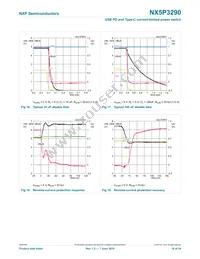 NX5P3290UKZ Datasheet Page 18