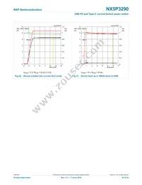 NX5P3290UKZ Datasheet Page 19