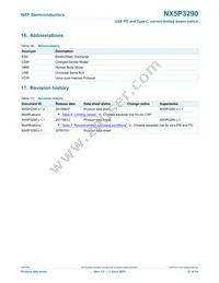 NX5P3290UKZ Datasheet Page 21