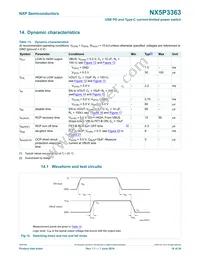 NX5P3363UKZ Datasheet Page 18