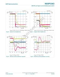 NX5P3363UKZ Datasheet Page 20