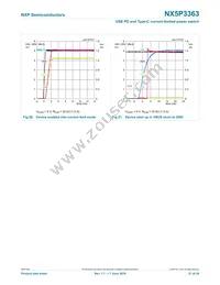 NX5P3363UKZ Datasheet Page 21